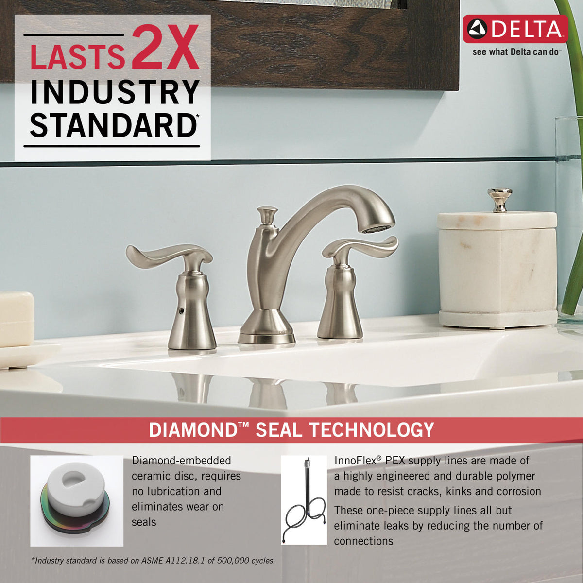 Delta Linden Stainless 2‑Handle Widespread WaterSense Bathroom Sink Faucet with Drain