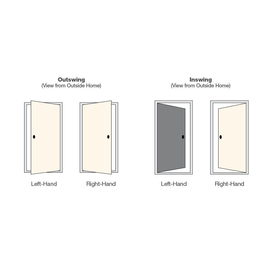 Therma-Tru Benchmark Doors 32-in x 80-in Fiberglass Half-Lite Left-Hand Inswing Ready-to-Paint Unfinished Prehung Front Door with Brickmould