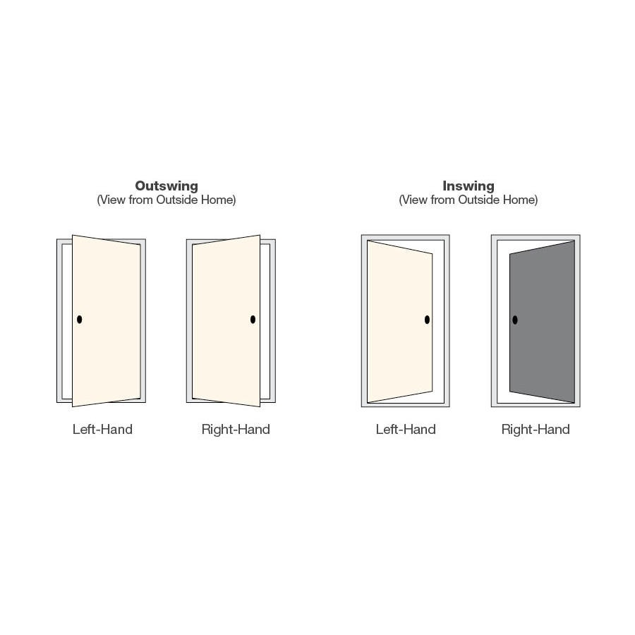 Therma-Tru Benchmark Doors 36-in x 80-in Fiberglass Half Lite Right-Hand Inswing Ready-to-Paint Prehung Single Front Door with Brickmould