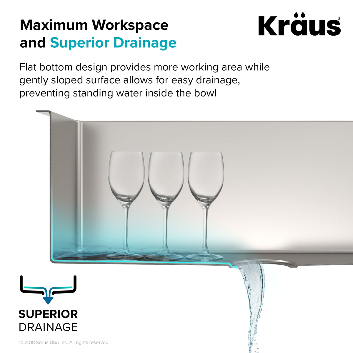 Kraus 18.5" x 24" Stainless Steel Undermount Laundry Sink with Faucet