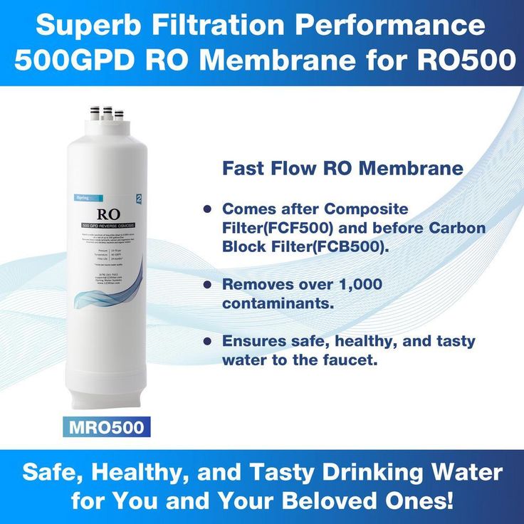 High Flow RO Membrane Reverse Osmosis Replacement for Tankless Water F ...