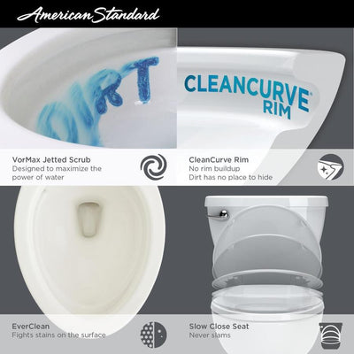 American Standard Homestead VorMax White WaterSense Elongated Chair Height 2-Piece Toilet, 12-in Rough-In (ADA Compliant)
