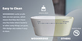 WOODBRIDGE 67 in. L x 31.5 in. W Acrylic Freestanding Flat-Bottom Soaking Bathtub, White, with Brushed Nickel Overflow & Drain