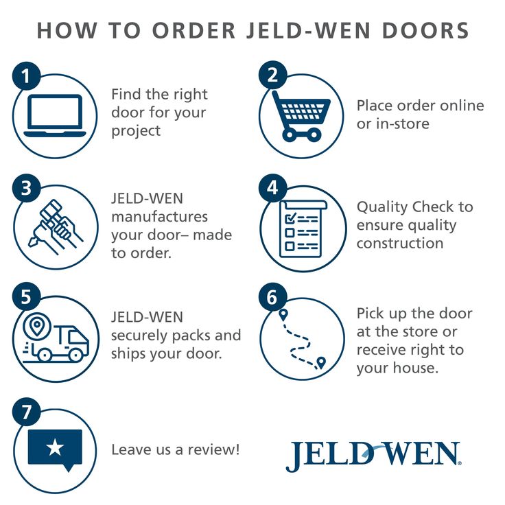 JELD-WEN 96-in x 80-in 4-9/16-in Low-e White Vinyl Sliding Left-Hand Sliding Double Patio Door Screen Included