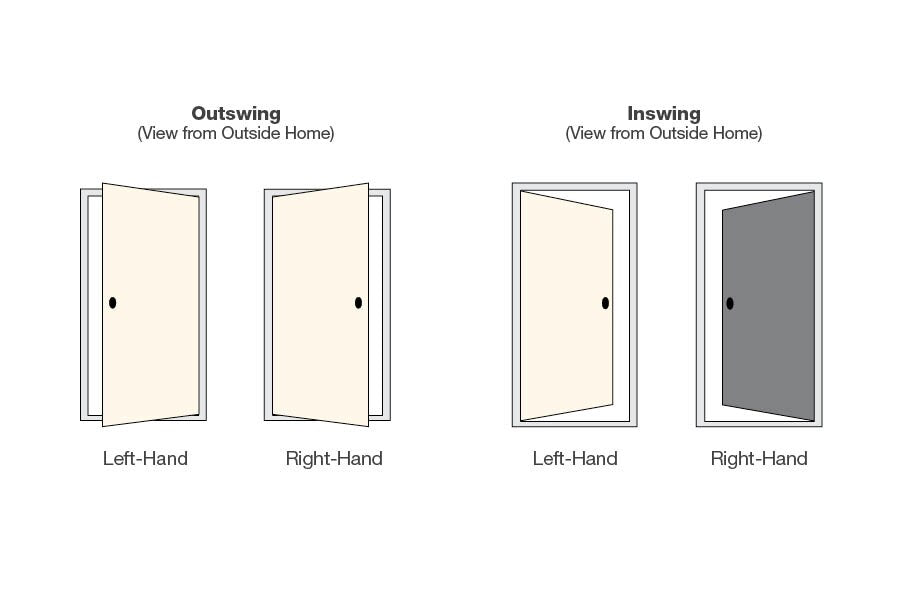 Therma-Tru Benchmark Doors 36-in x 80-in Steel Right-Hand Inswing Ready-to-Paint Prehung Single Front Door with Brickmould