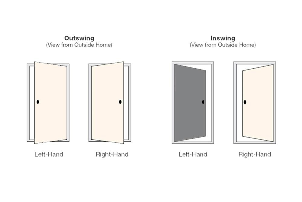 Therma-Tru Benchmark Doors 36-in x 80-in Fiberglass Full Lite Left-Hand Inswing Ready-to-Paint Unfinished Prehung Single Front Door with Blinds