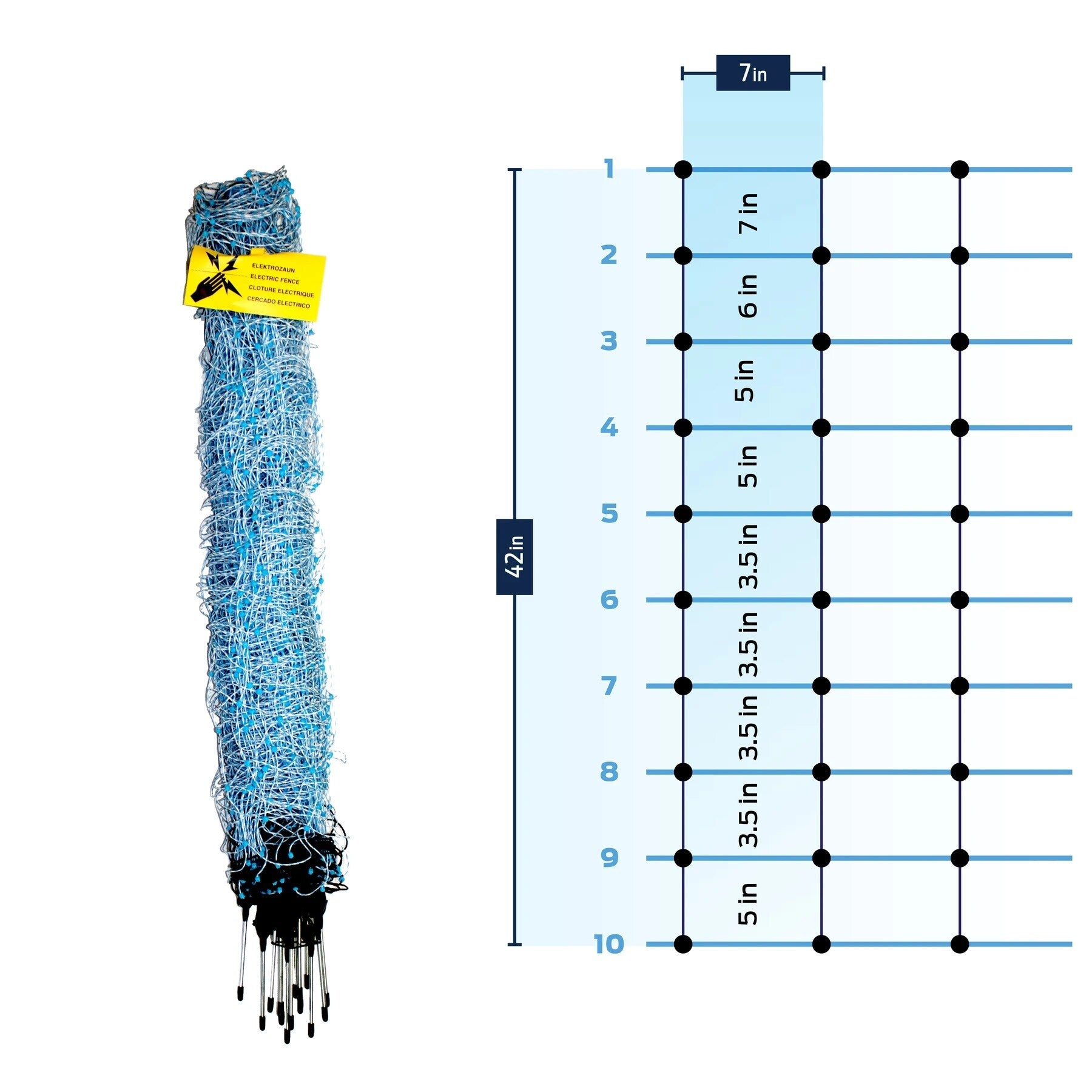 Starkline 82-ft-Gauge Electric Fence Poly Wire – Super Arbor