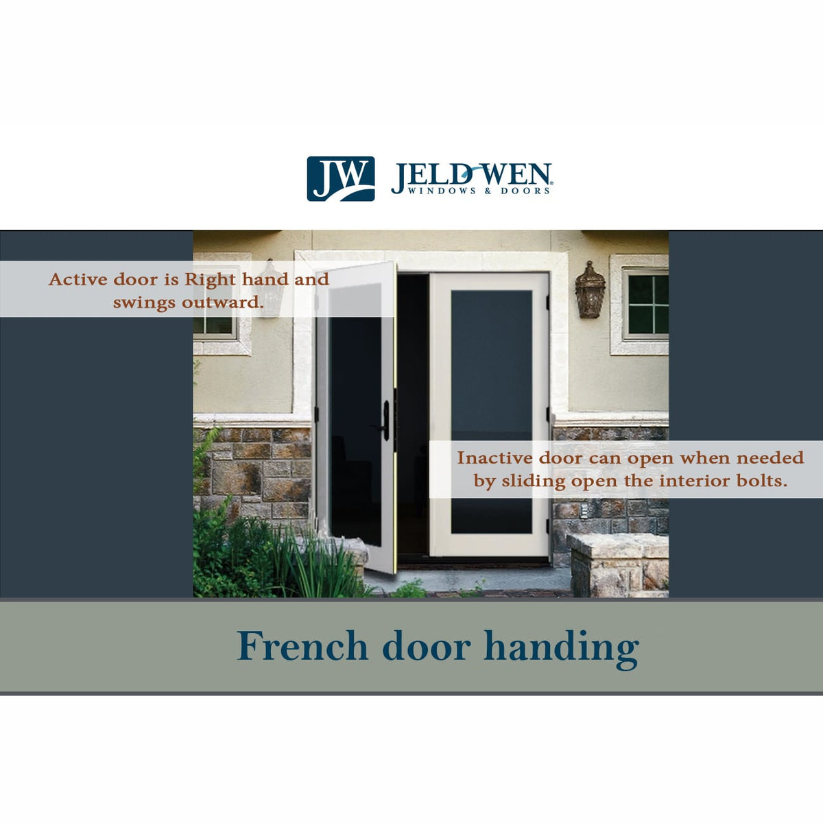 JELD-WEN 72-in x 80-in 4-9/16-in Low-E Eclipse Fiberglass French Right-Hand Outswing Double Patio Door
