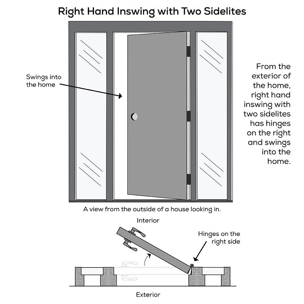 68.5 in. x 81.75 in. Internal Blinds Right-Hand Inswing Full Lite Clear Primed Steel Prehung Front Door with Sidelites - Super Arbor
