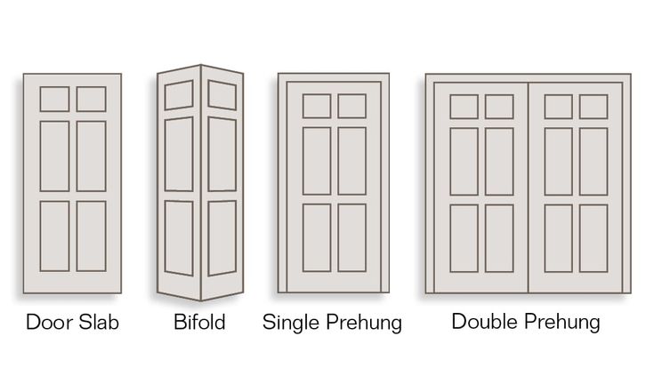 ReliaBilt 30-in x 80-in White 6-Panel Primed Molded Composite Bifold Door