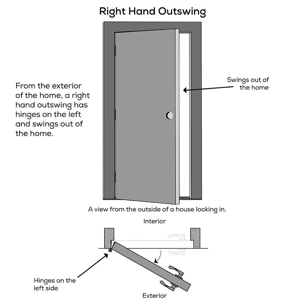 32 in. x 80 in. Classic Right-Hand Outswing Full Lite Clear Low-E Primed Steel Prehung Front Door with Brickmould - Super Arbor