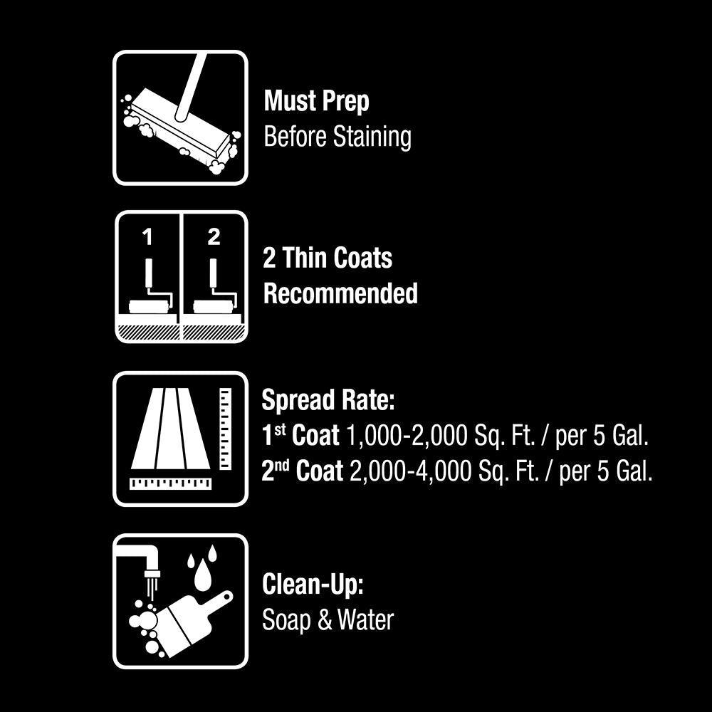 BEHR DECKplus 5 gal. #SC-330 Redwood Solid Waterproofing Exterior Wood Stain - Super Arbor