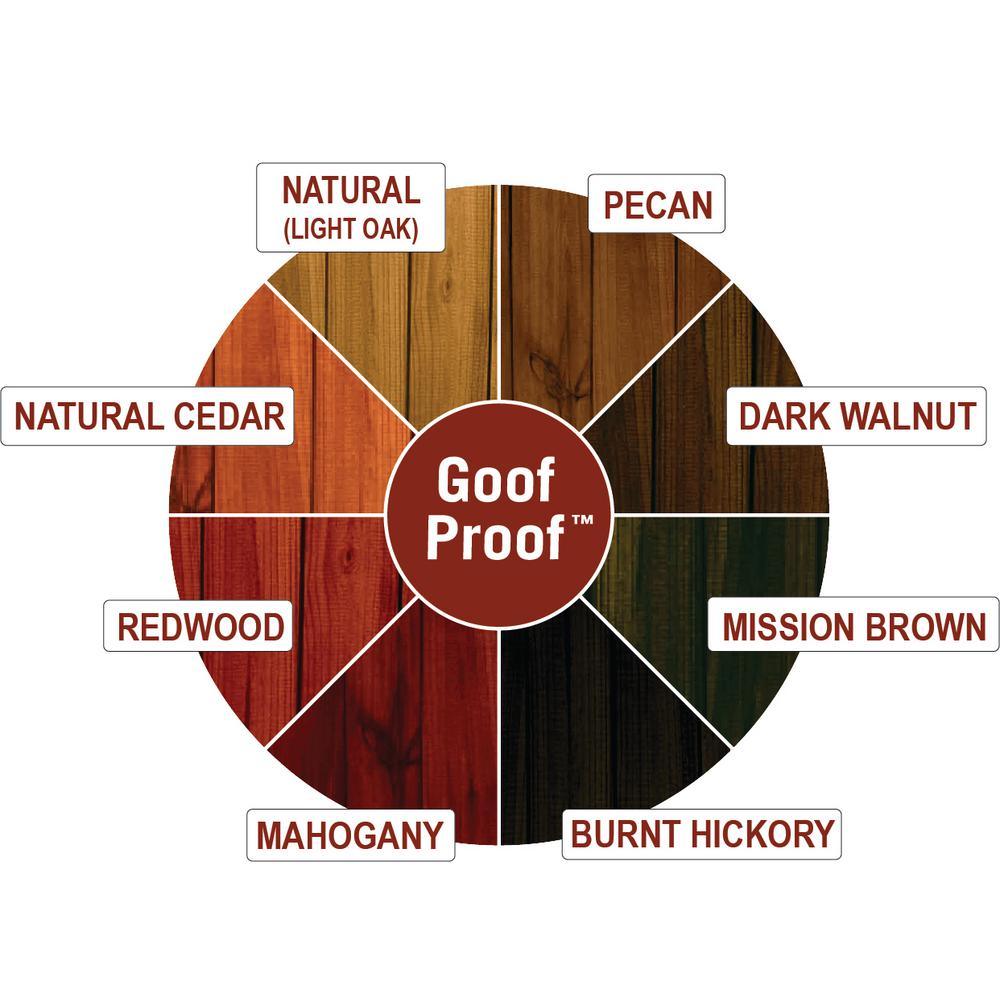 Ready Seal 5 Gal. Dark Walnut Exterior Wood Stain and Sealer - Super Arbor