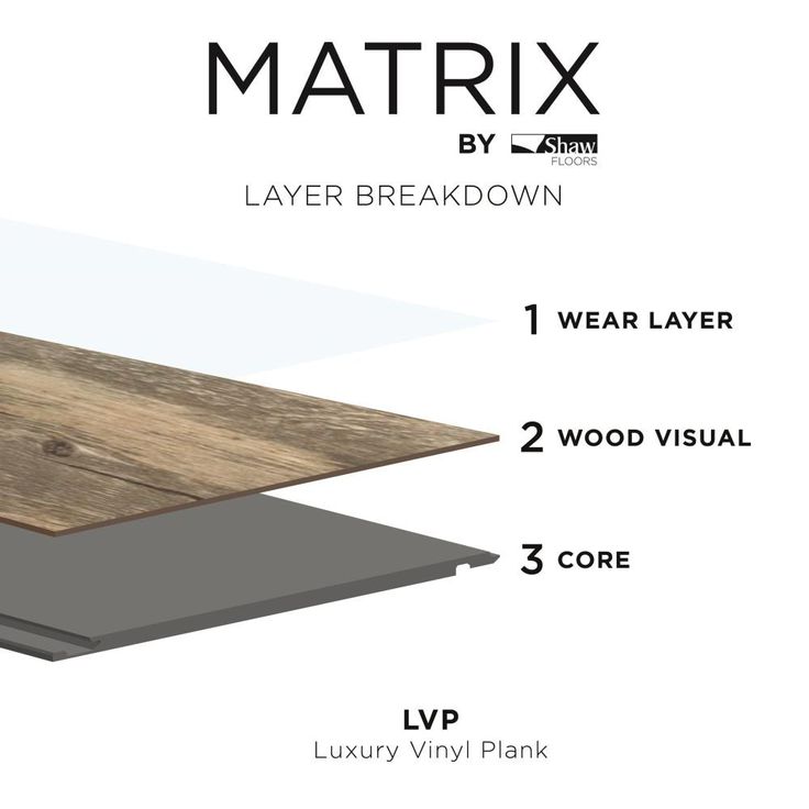 マトリックス・リパターン Shaw Matrix 14-Piece 5.9-in x 48-in Franklin Hickory Luxury Vinyl