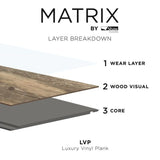 Shaw Matrix 14-Piece 5.9-in x 48-in Franklin Hickory Luxury Vinyl Plank Flooring