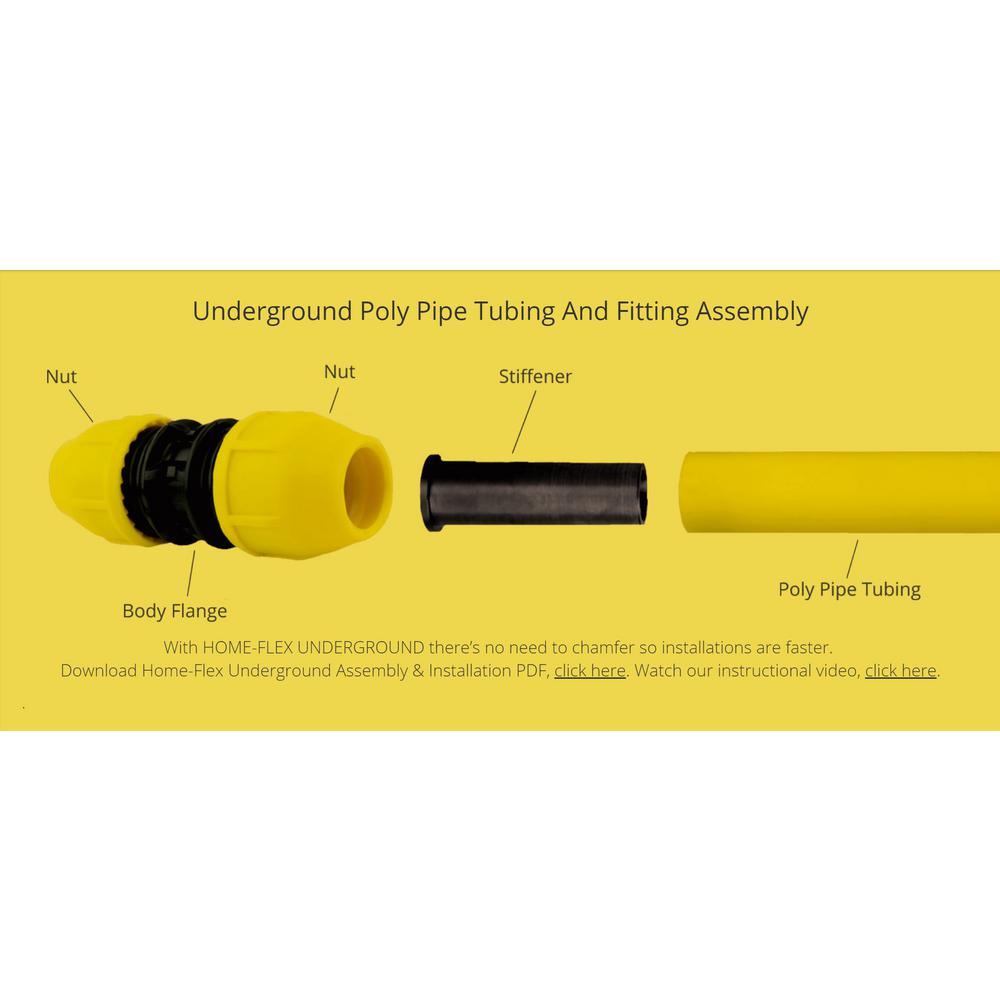 1-1/4 in. IPS x 500 ft. DR 11 Underground Yellow Polyethylene Gas Pipe - Super Arbor