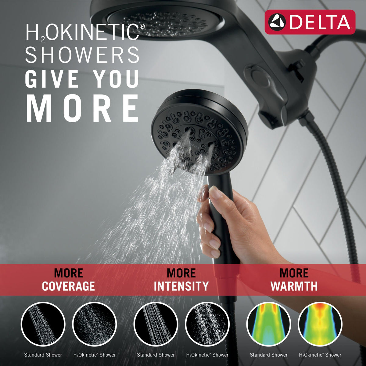 Delta HydroRain Two-in-One 5-Spray 6 in. Double Wall-Mount Fixed H2Okinetic Shower Head with Hand Shower, Matte Black