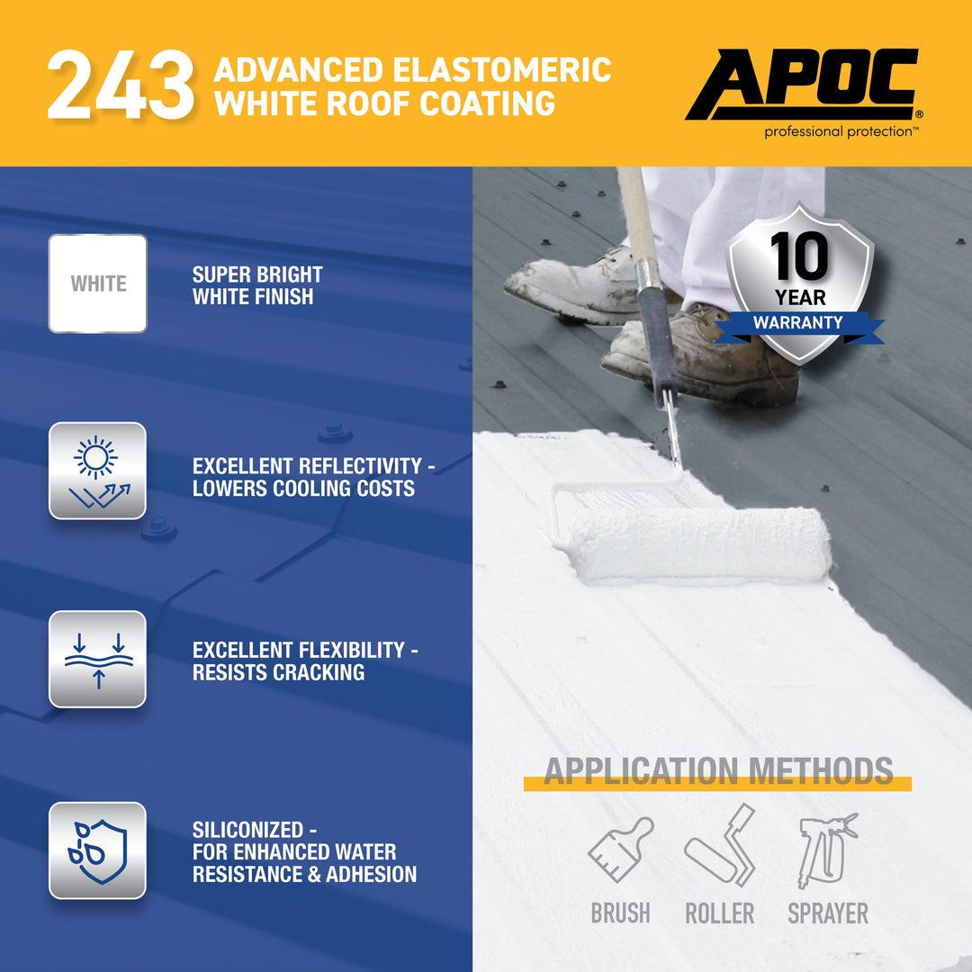 APOC 243 Advanced Elastomeric White Roof Coating, 0.9-Gallon – 10