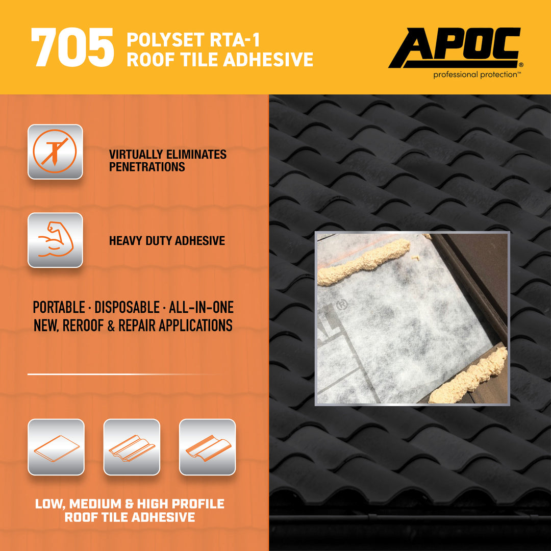 APOC 705 Polyset RTA-1 Roof Tile Adhesive, Off-White, 24 fl oz