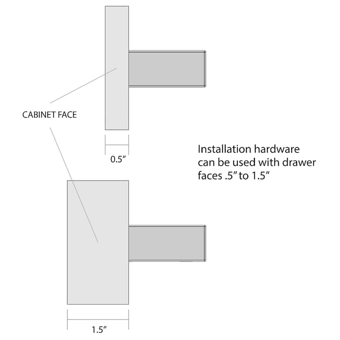 Origin 21 NOE 3-3/4-in (96mm) Center to Center Matte Black Cylindrical Handle Drawer Pull