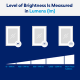 Fresca Tiempo 48-in x 36-in Lighted LED Fog Free Surface/Recessed Mount LED Lighting Mirrored Soft Close Medicine Cabinet with Outlet