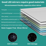 ExBrite Ethos 20-in x 36-in Lighted LED Fog Free Surface/Recessed Mount Silver Mirrored Soft Close Medicine Cabinet with Outlet