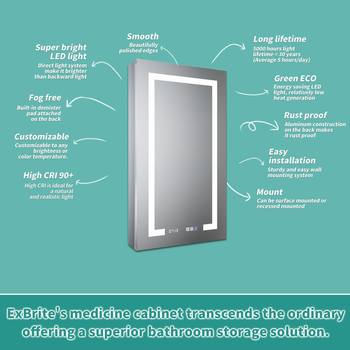 ExBrite Ethos 20-in x 36-in Lighted LED Fog Free Surface/Recessed Mount Silver Mirrored Soft Close Medicine Cabinet with Outlet