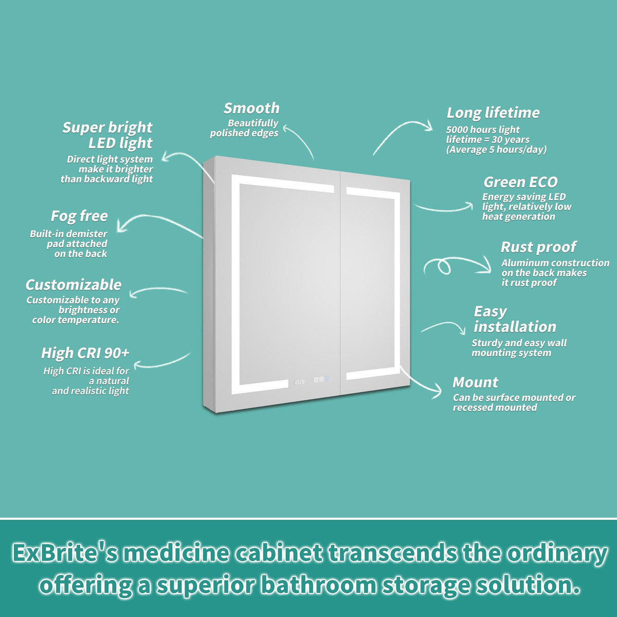 ExBrite Ethos 36-in x 36-in Lighted LED Fog Free Surface/Recessed Mount Silver Mirrored Soft Close Medicine Cabinet with Outlet