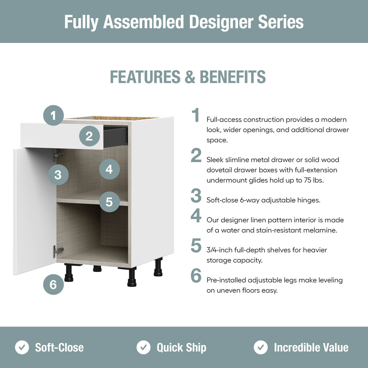 Hugo&Borg Lasalle 21-in W x 40-in H x 14-in D Bright White Slab Wall Fully Assembled Cabinet (Flat Panel Slab Door Style)