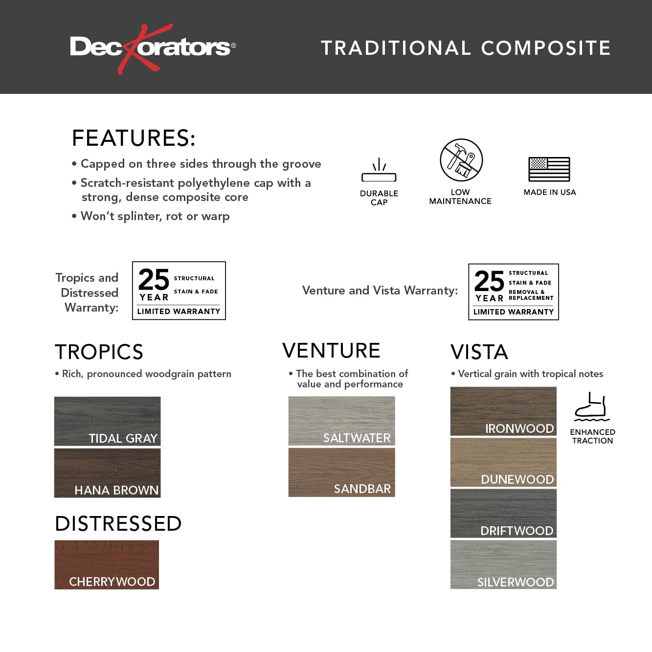 Deckorators Tropics 1-in x 6-in Composite Deck Board – Super Arbor
