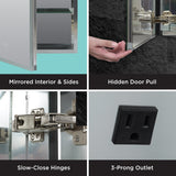Zenna Home 17.7-in x 23.5-in Lighted LED Fog Free Surface/Recessed Mount Aluminum Mirrored Medicine Cabinet with Outlet