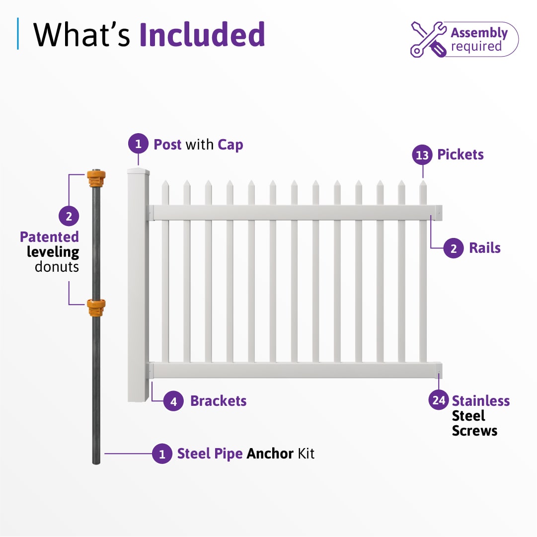 WamBam Fence 4-ft H x 6-ft W Privacy Vinyl Flat-top Fence Panel No Dig - Thumbnail 3