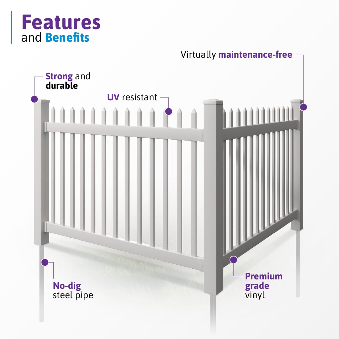 WamBam Fence 4-ft H x 6-ft W Privacy Vinyl Flat-top Fence Panel No Dig - Thumbnail 2