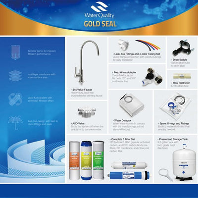 5-Stage 100 GPD Reverse Osmosis Water Filtration System with Booster Pump 3.2 Gallon Tank and Brushed Nickel Faucet