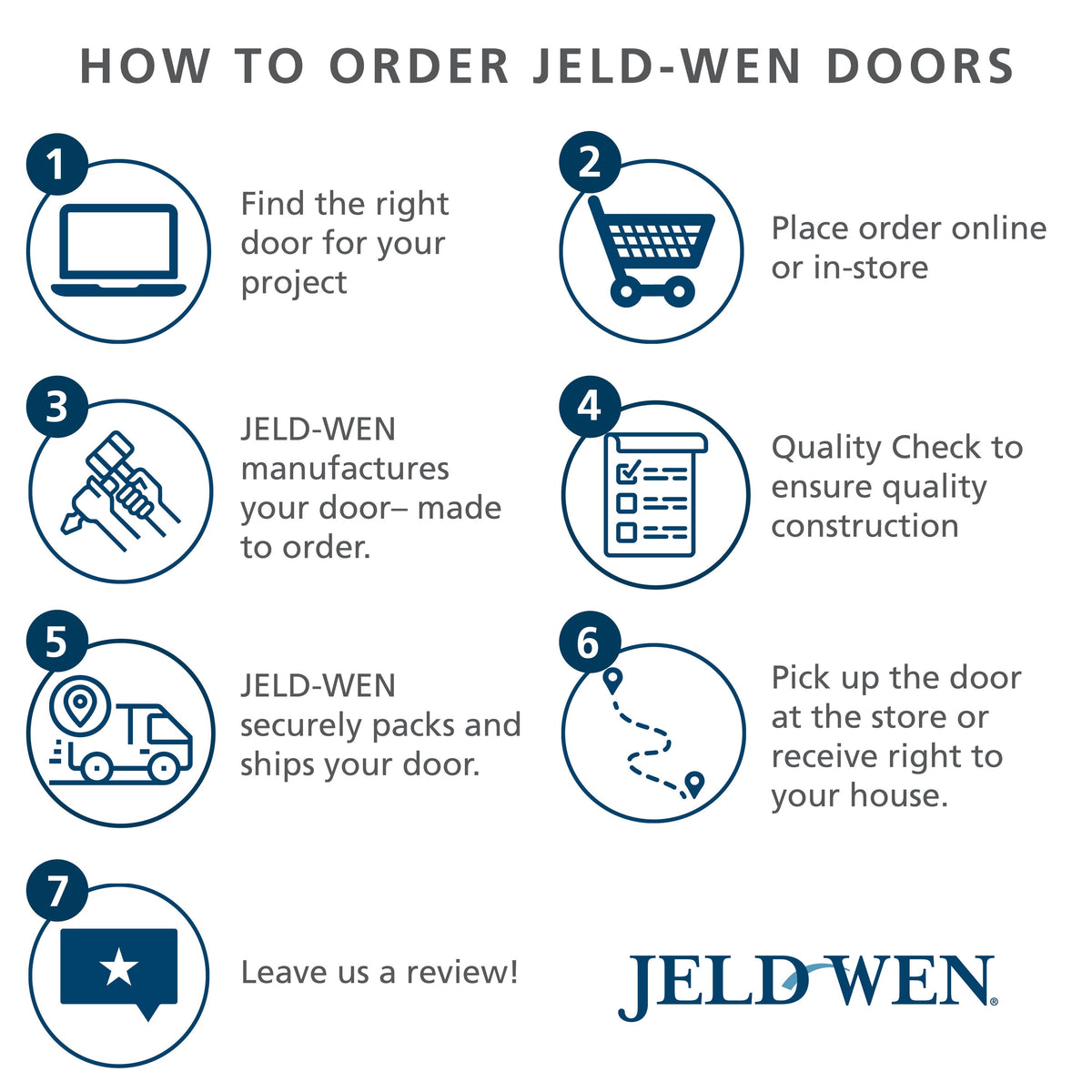 JELD-WEN Cambridge 24-in x 80-in Primed 2-Panel Square Molded Composite Bifold Door (Hardware Included)