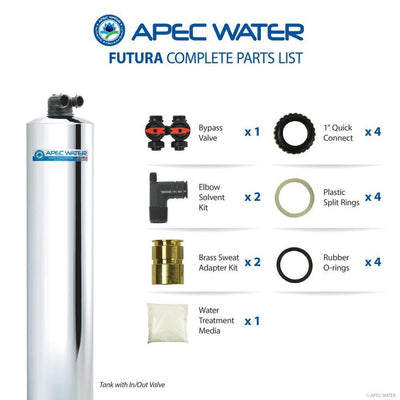Premium 10 GPM Whole House Salt-Free Water Softener System with Pre-Filter