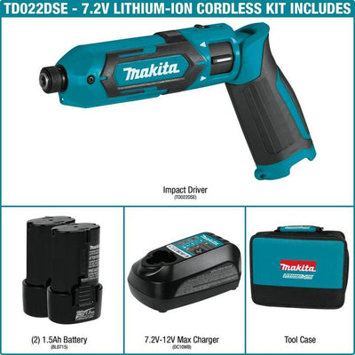 7.2-Volt Lithium-Ion Cordless 1/4 in. Hex Impact Driver Kit