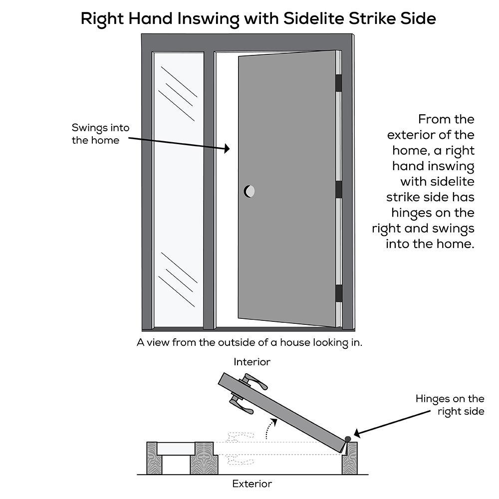 53 in. x 81.75 in. Celeste Clear Low-E Glass Right-Hand 4-Lite Eclectic Painted Steel Prehung Front Door with Sidelite - Super Arbor