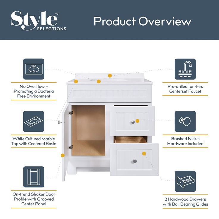 Style Selections Ellenbee 30.5-in White Single Sink Bathroom Vanity with White Cultured Marble Top