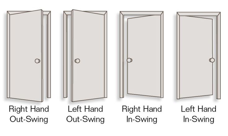 ReliaBilt 32-in x 80-in White Flush Hollow Core Primed Hardboard Slab Door