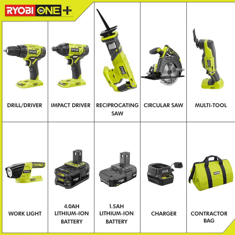 18-Volt ONE+ Lithium-Ion Cordless 6-Tool Combo Kit with (2) Batteries, Charger, and Bag - Super Arbor