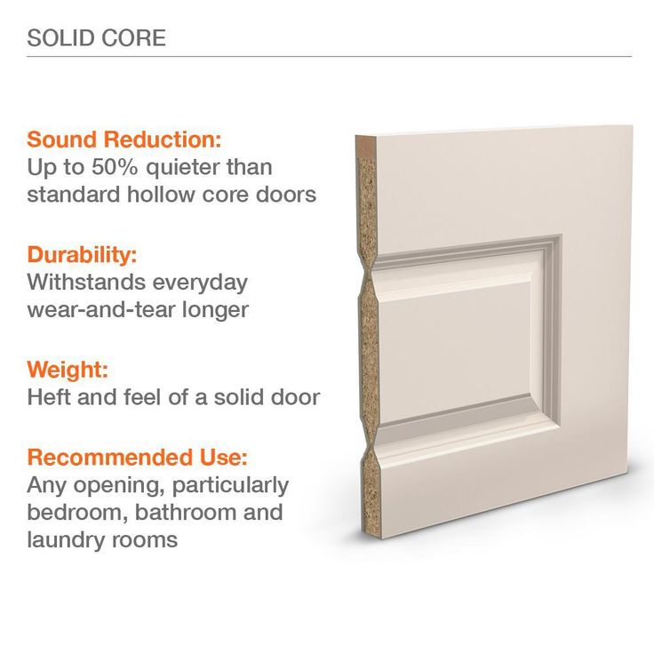 36 in. x 80 in. MODA Primed PMC1044 Solid Core Wood Interior Door Slab w/Clear Glass