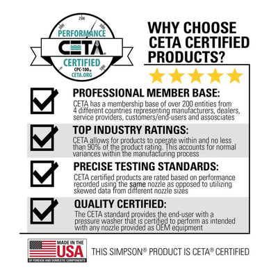 Simpson Clean Machine by SIMPSON CM61016 2300 PSI at 1.2 GPM Cold Water Residential Electric Pressure Washer