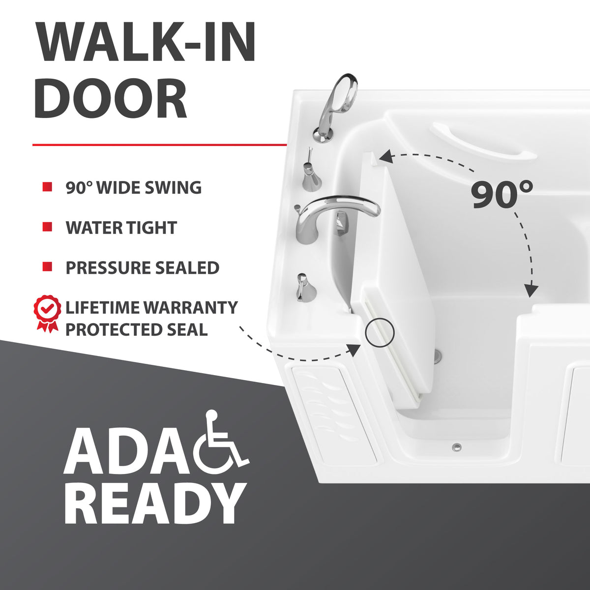Universal Tubs Safe Premier 59.6 in. x 60 in. x 32 in. Right-Drain Walk-In Air & Whirlpool Bathtub in White