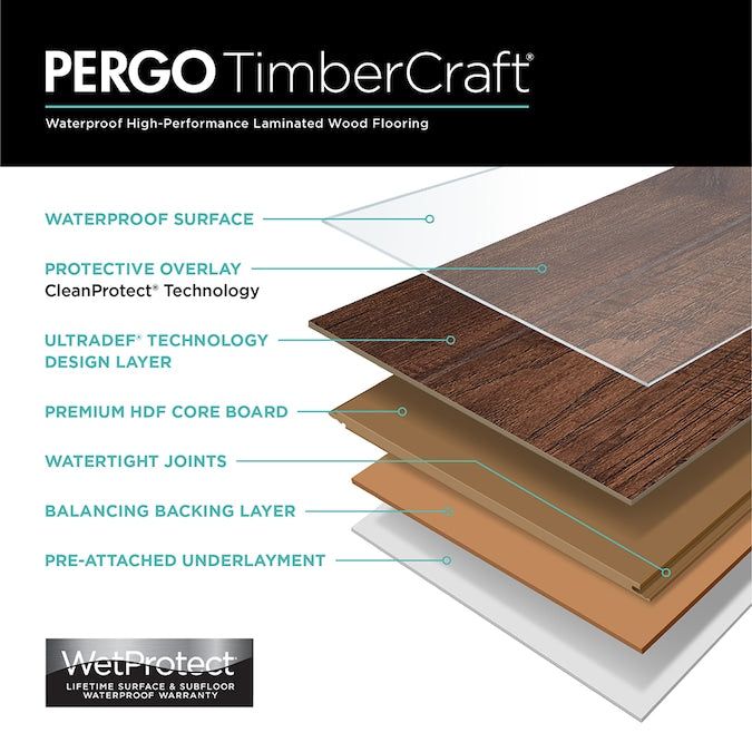 Pergo Timbercraft + WetProtect waterproof laminate flooring installation underlayment