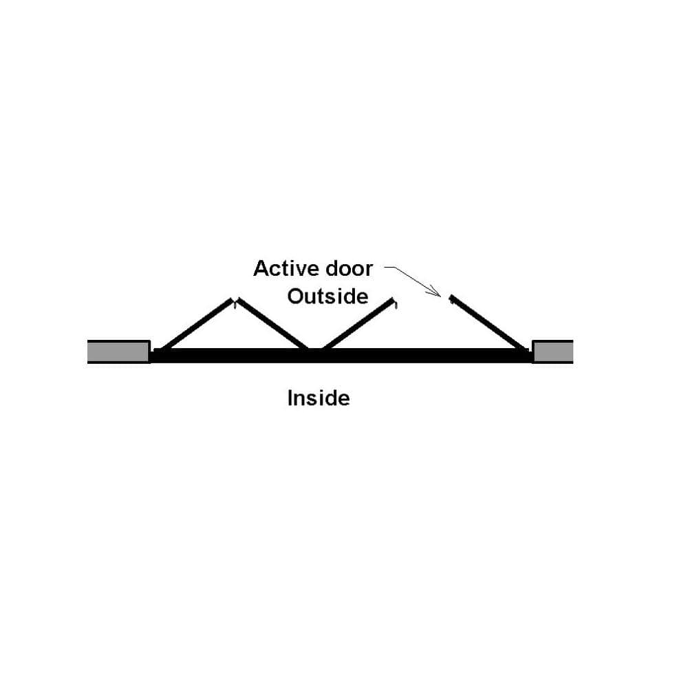 Eris 120 in. x 96 in. Right Opening/Outswing Black Aluminum Folding Patio door