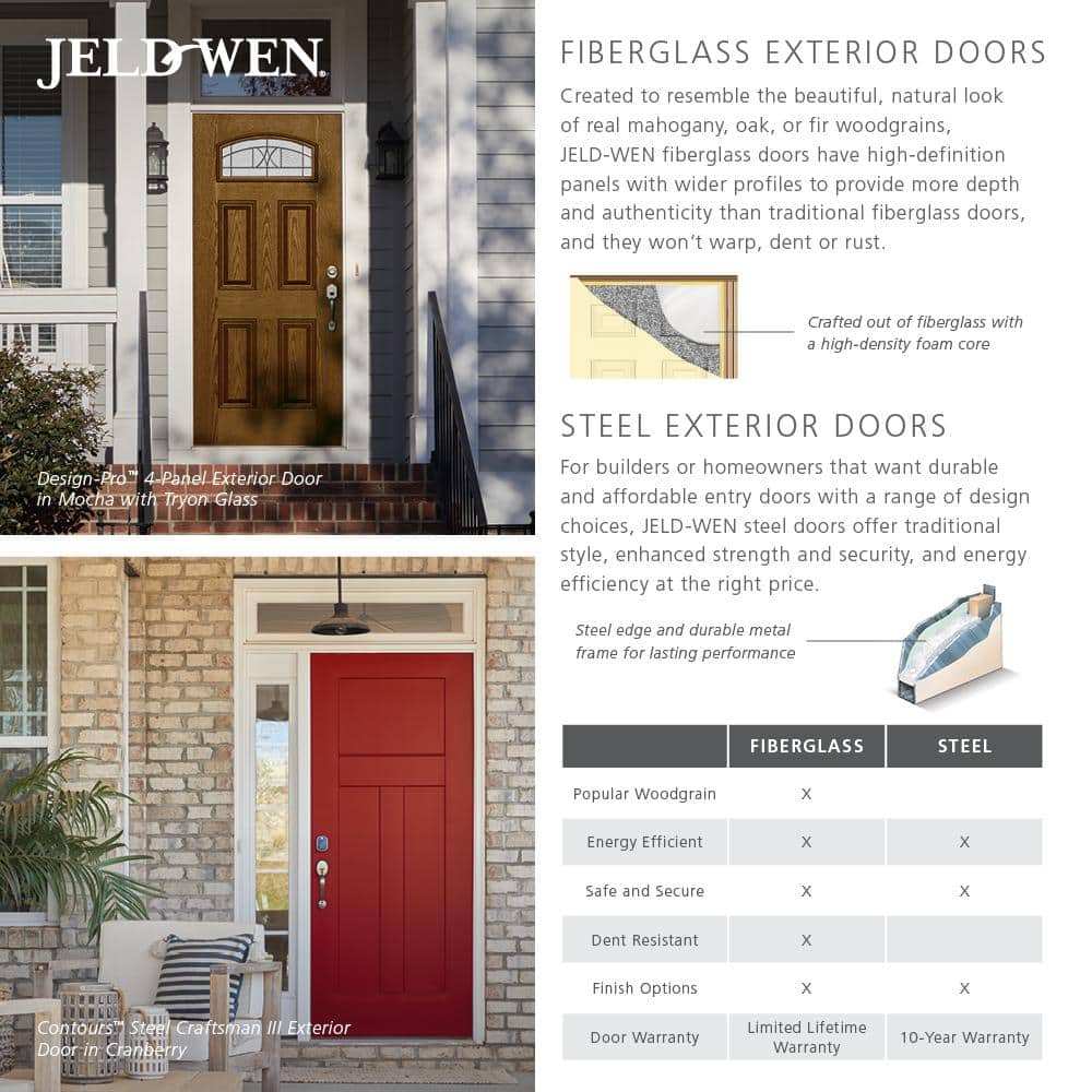 JELD-WEN 36 in. x 80 in. Left-Hand 6 Lite Clear Glass Black Painted Fiberglass Prehung Front Door with Brickmould