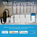 Lutron Caseta Smart Switch for Lights or Fans, 6 Amp, Push Button Light Switch Neutral Wire Required, Black (PD-6ANS-BL)
