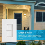Lutron Caseta Smart Switch for Lights or Fans, 6 Amp, Push Button Light Switch Neutral Wire Required, Black (PD-6ANS-BL)