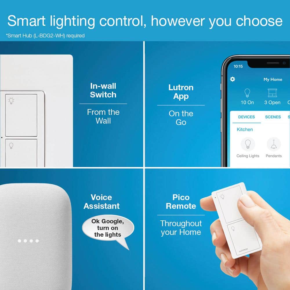 Lutron Caseta Smart Switch for Lights or Fans, 6 Amp, Push Button Light Switch Neutral Wire Required, Black (PD-6ANS-BL)